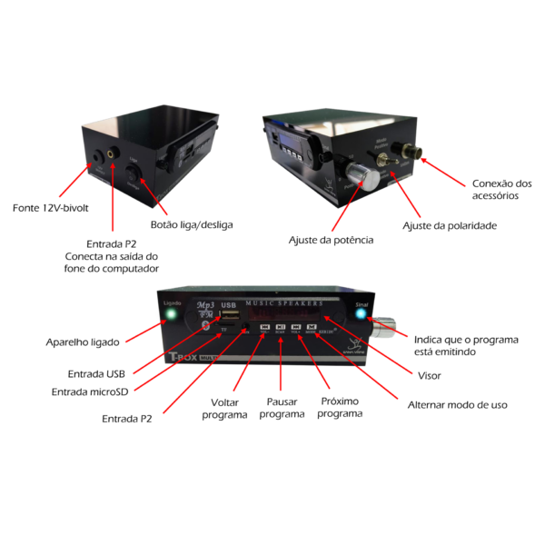 T-BOX Multi - Imagem 2